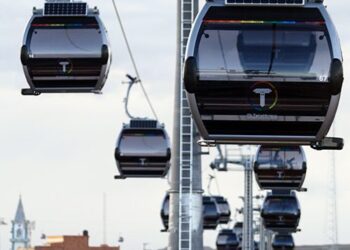 teleférico