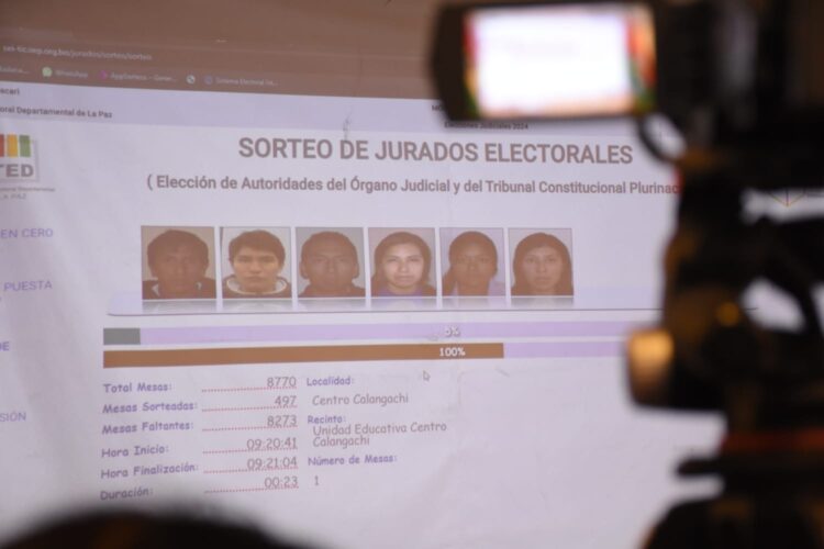 Sorteo de jurados electorales.