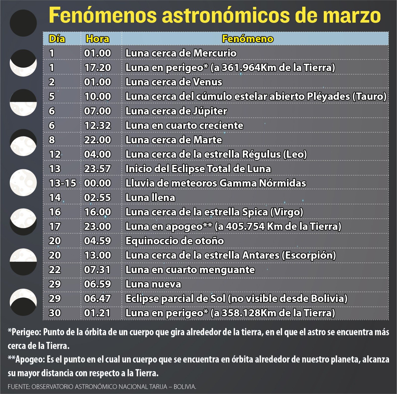  data-id=