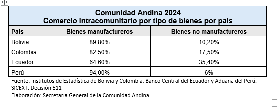  data-id=