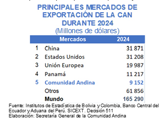  data-id=
