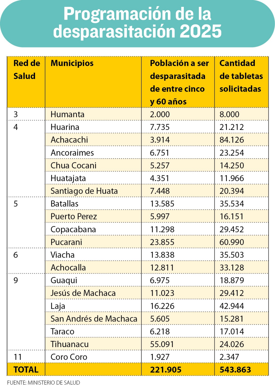  data-id=