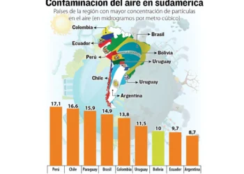 aire_bolivia