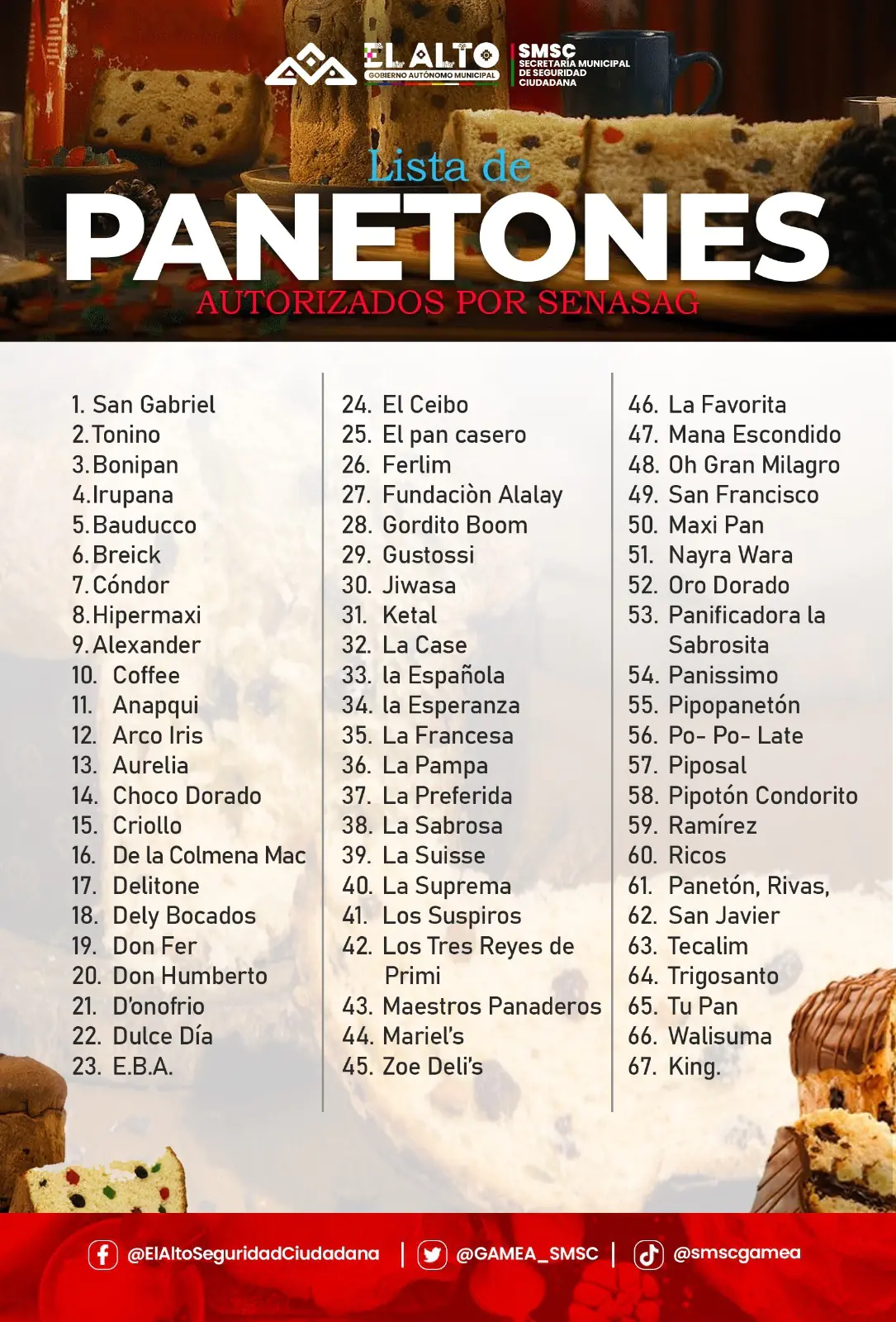 LISTA-PANETONES.webp