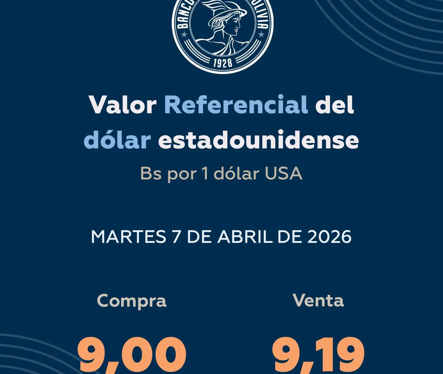 BCB ratifica valor referencial del dólar en transición ‘a tipo de cambio flexible’