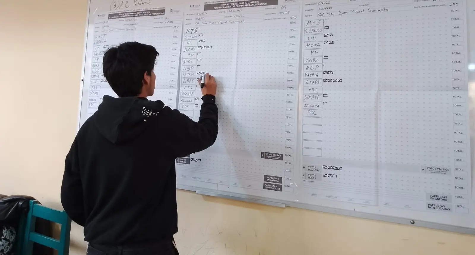 Inédito empate: provincia Sajama volverá a votar para definir un asambleísta