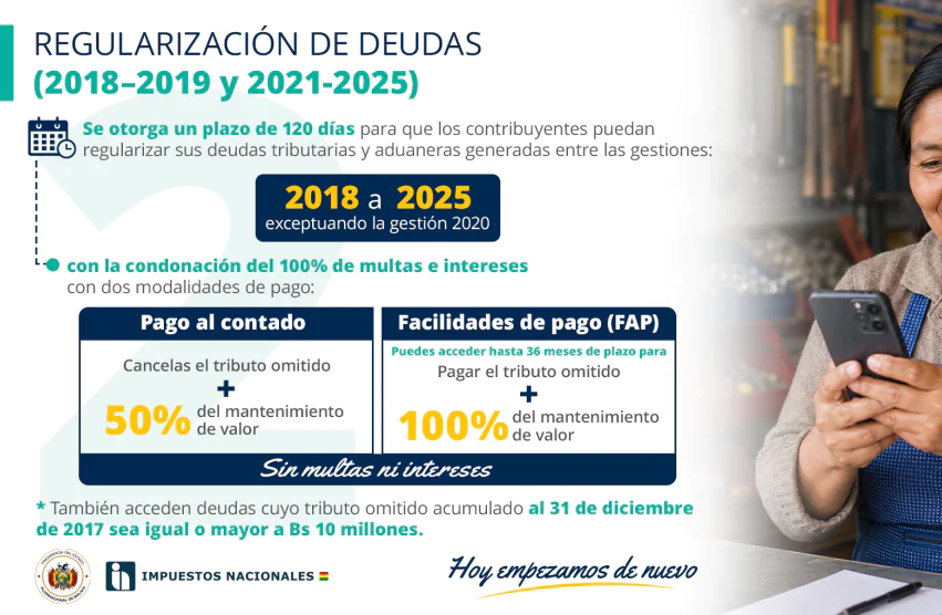 Contribuyentes tendrán 120 días para regularizar deudas y nuevo esquema de facturación